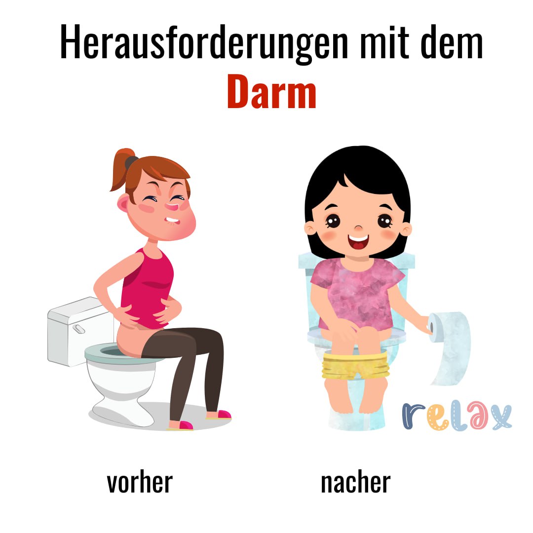 Illustration: Herausforderungen mit dem Darm — vorher und nachher